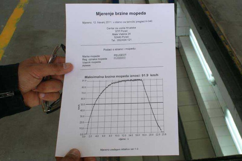 Rekordna brzina mopeda od 91.9 km/h izmjerena je na Peugeotu