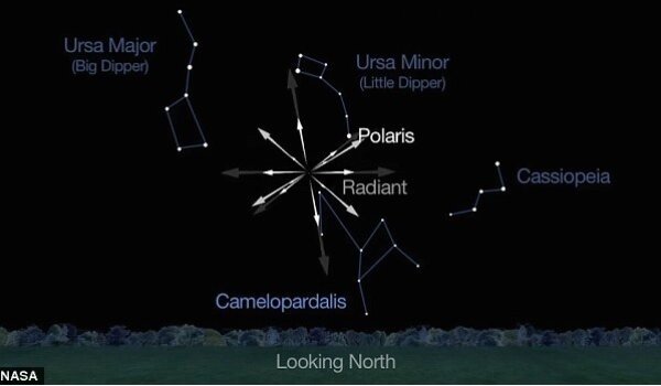 Astronomski centar Rijeka - Prigodni program uz prolazak kroz Meteorski potok Žirafa