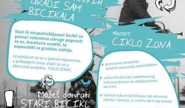 Ciklozonirajte se!