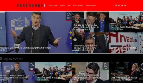 Faktograf.hr - otkriva lažu li političari i koliko