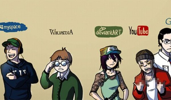 Samoprezentacija u virtualnom svijetu