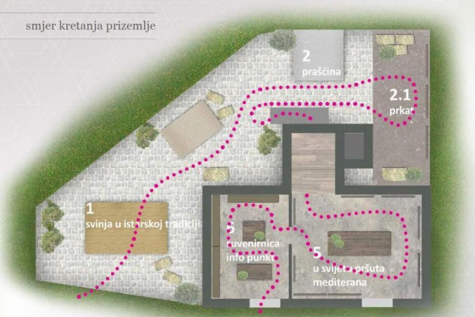 Idejno rješenje postave prizemlja buduće Kuće istarskog pršuta