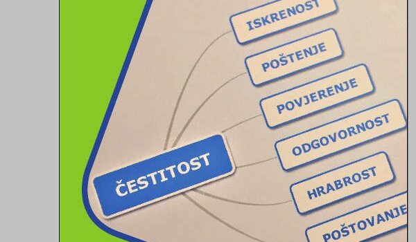 Nova publikacija za škole "Kako s učenicima razgovarati o akademskoj čestitosti i plagiranju"