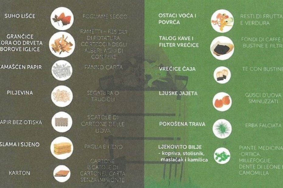 Smeđi i zeleni sastojci koje se odlaže u komposter