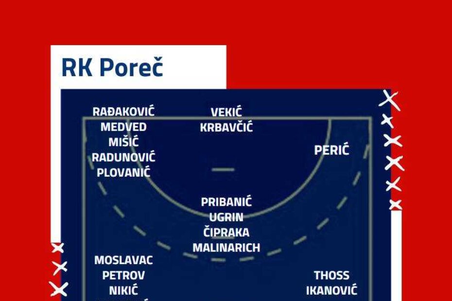 Foto: Roster RK Poreč