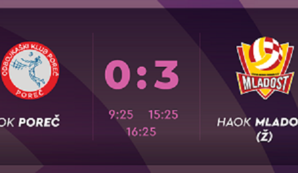 HAOK Mladost porazio porečke odbojkašice u Superligi