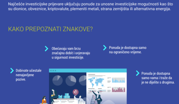 Trgovala kriptovalutama preko posrednika pa ostala bez desetaka tisuća kuna