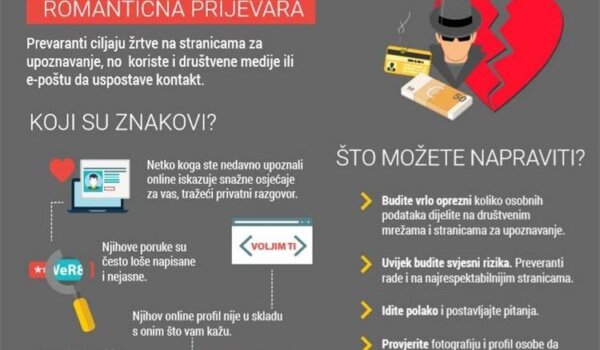 'Ne-romantična prijevara': Obećavala mu brak pa ga prevarila za više desetaka tisuća kuna