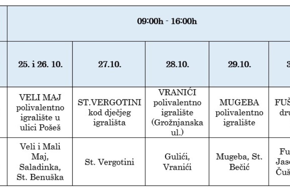 Preuzimanje spremnika za pojedina naselja vrši se prema priloženom planu
