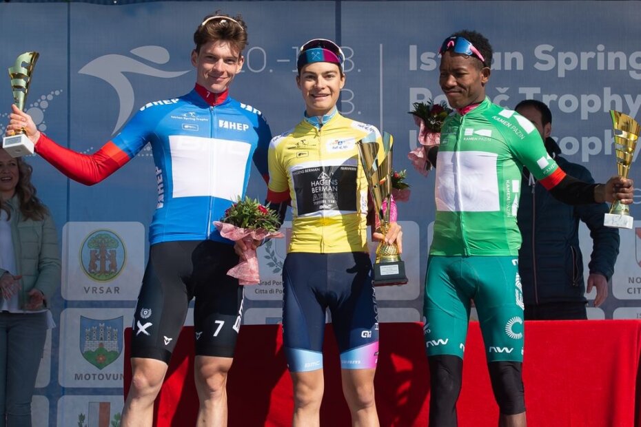 Robin Froidevaux, Matthew Riccitello i Welay Berhe