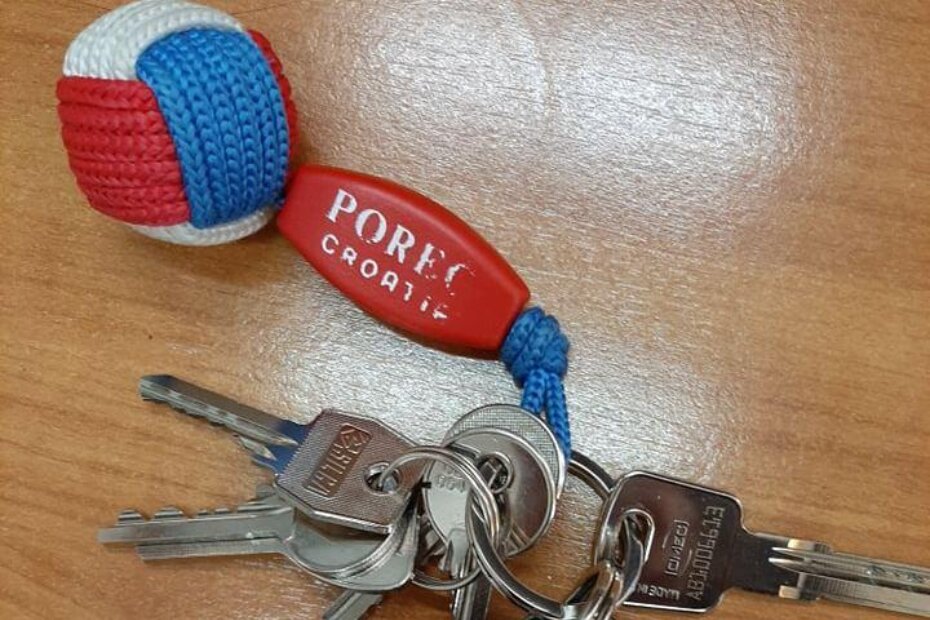 Pronađeni ključevi