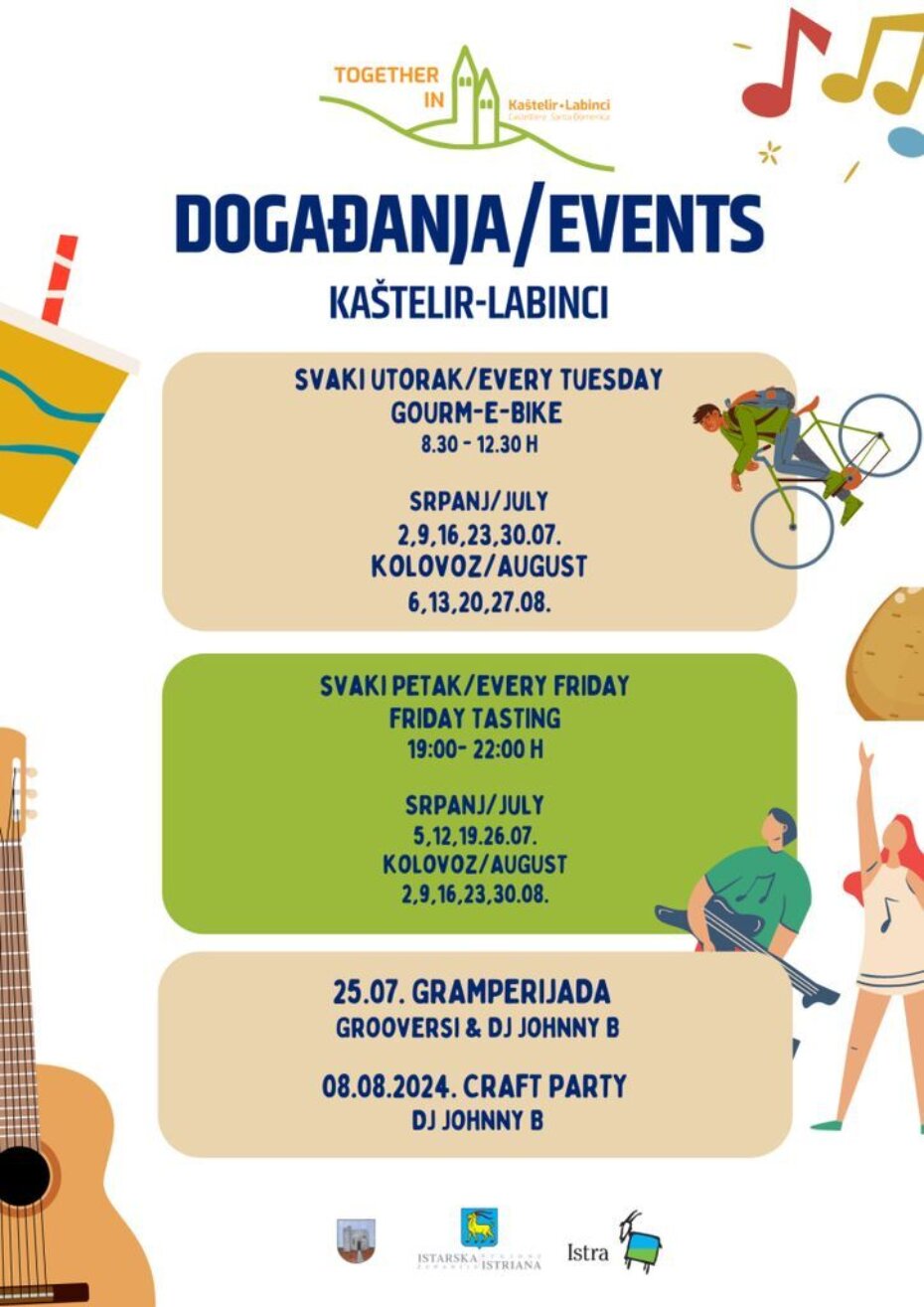 Program ljeta u Kašteliru i Labincima