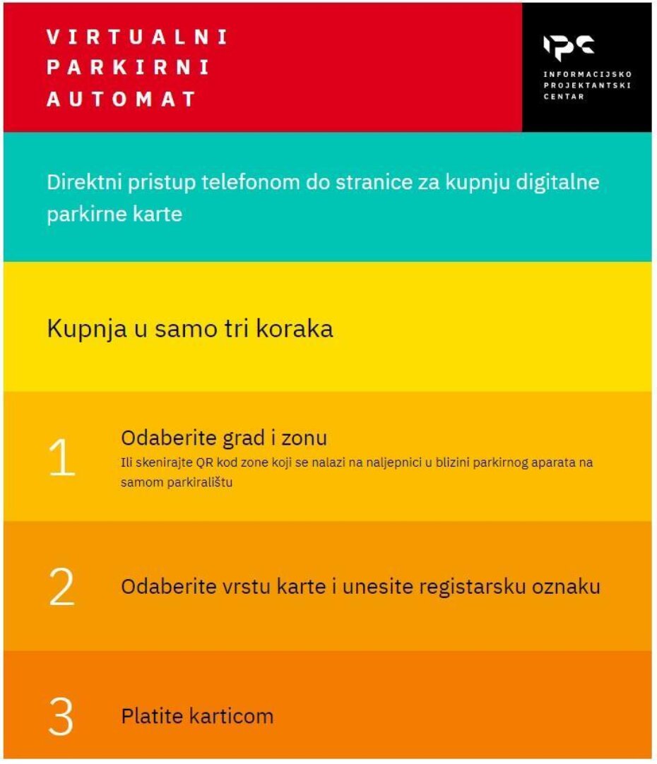 Do parkirne karte u tri koraka